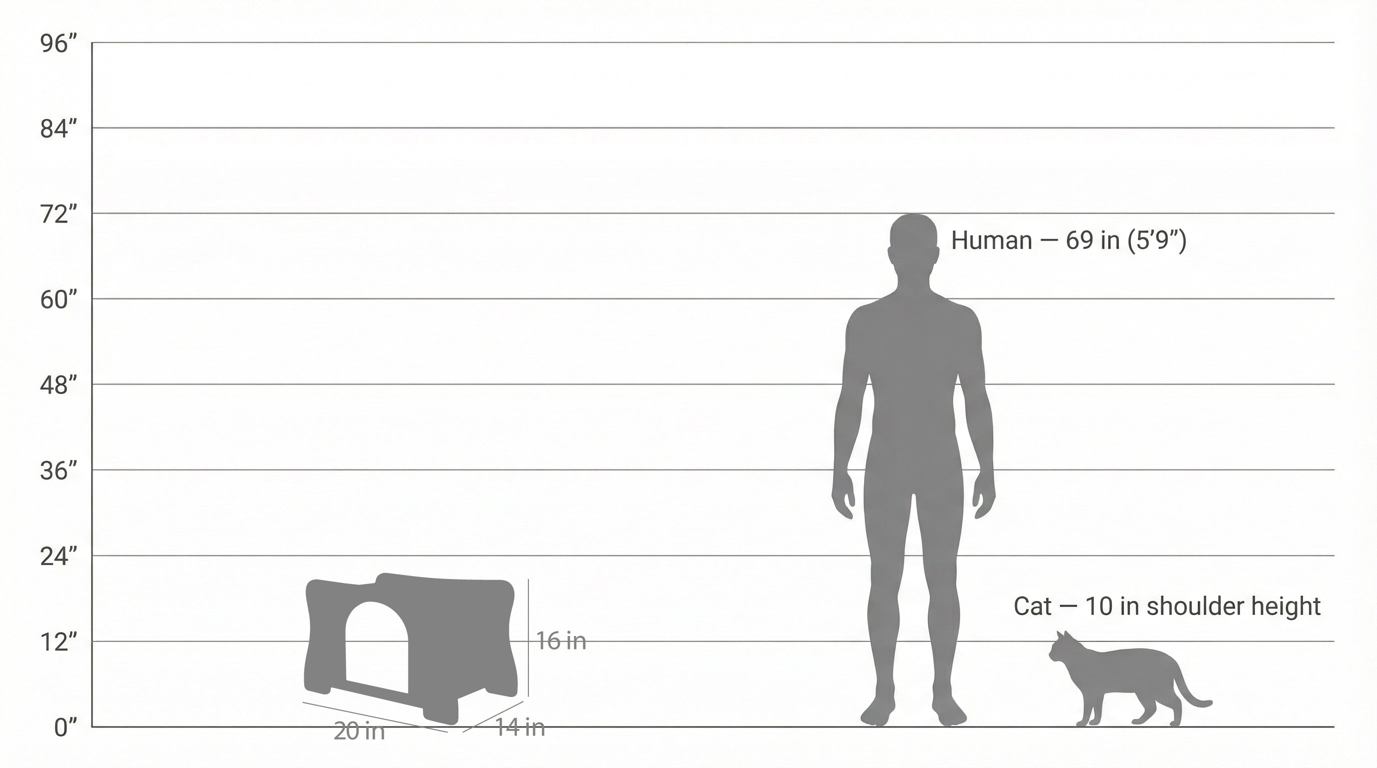 Le Maison Hamac Noba - Hamac et cachette griffable pour chat