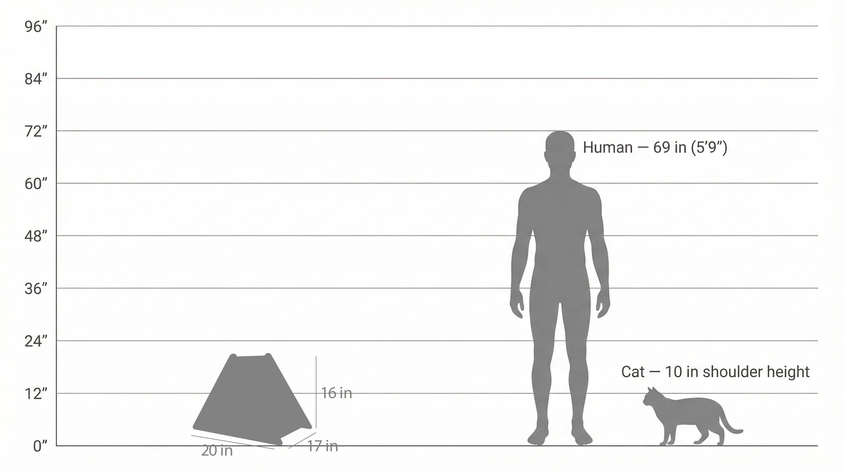 Le Tipi Noba - Tente griffable pour chat